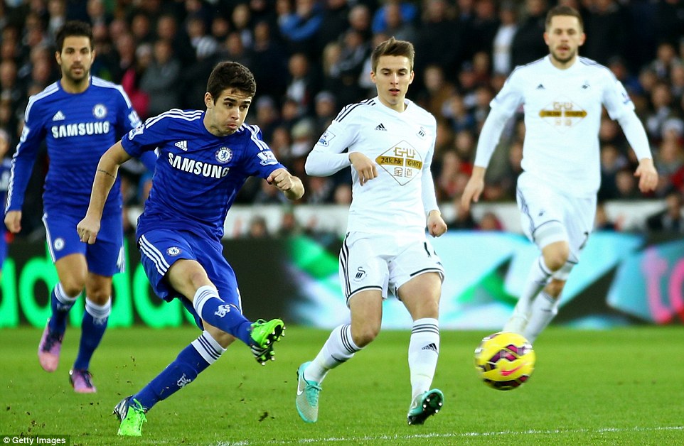 Can Swansea register another home win against Chelsea?
